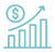Return on investment